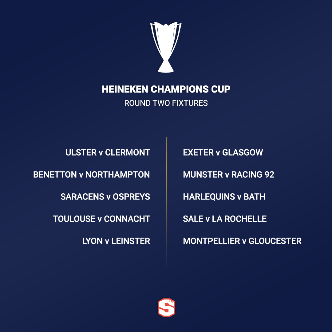 Superbru Heineken Champions Cup Round 2 Predictions