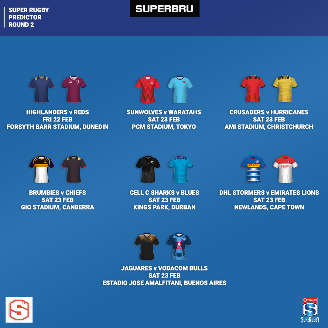 Live Rugby Scores Flash Six Nations France V Scotland Tv Radio Text 