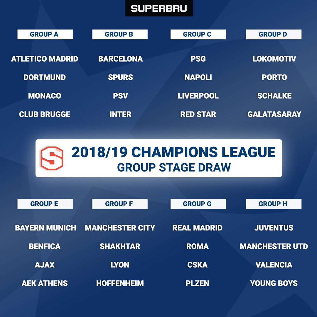 last 16 of champions league 2018