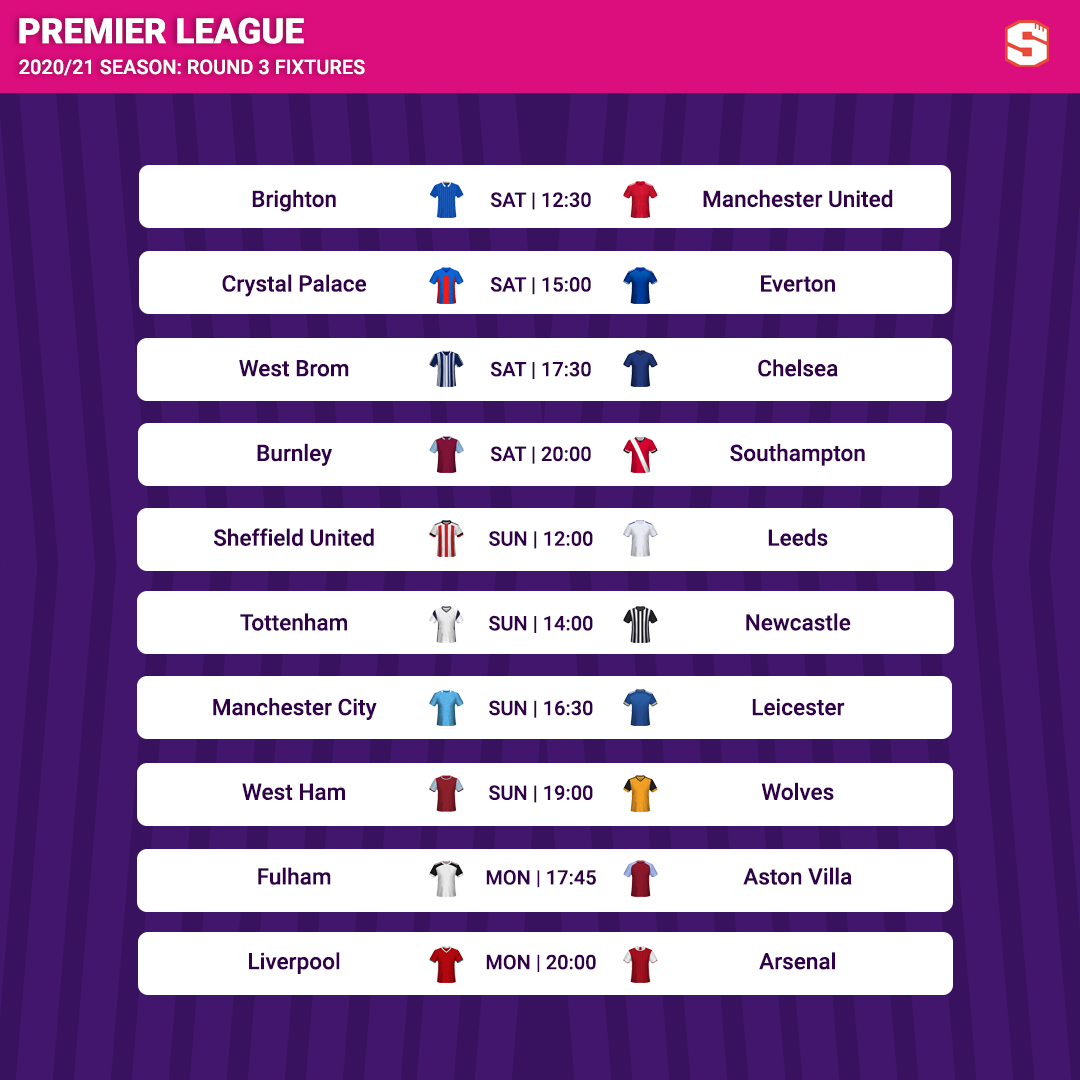 Premier League Fixtures This Weekend Predictions